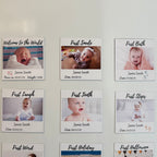 Personalised Baby Milestone Fridge Magnets – First Year Keepsake Photo Gift
